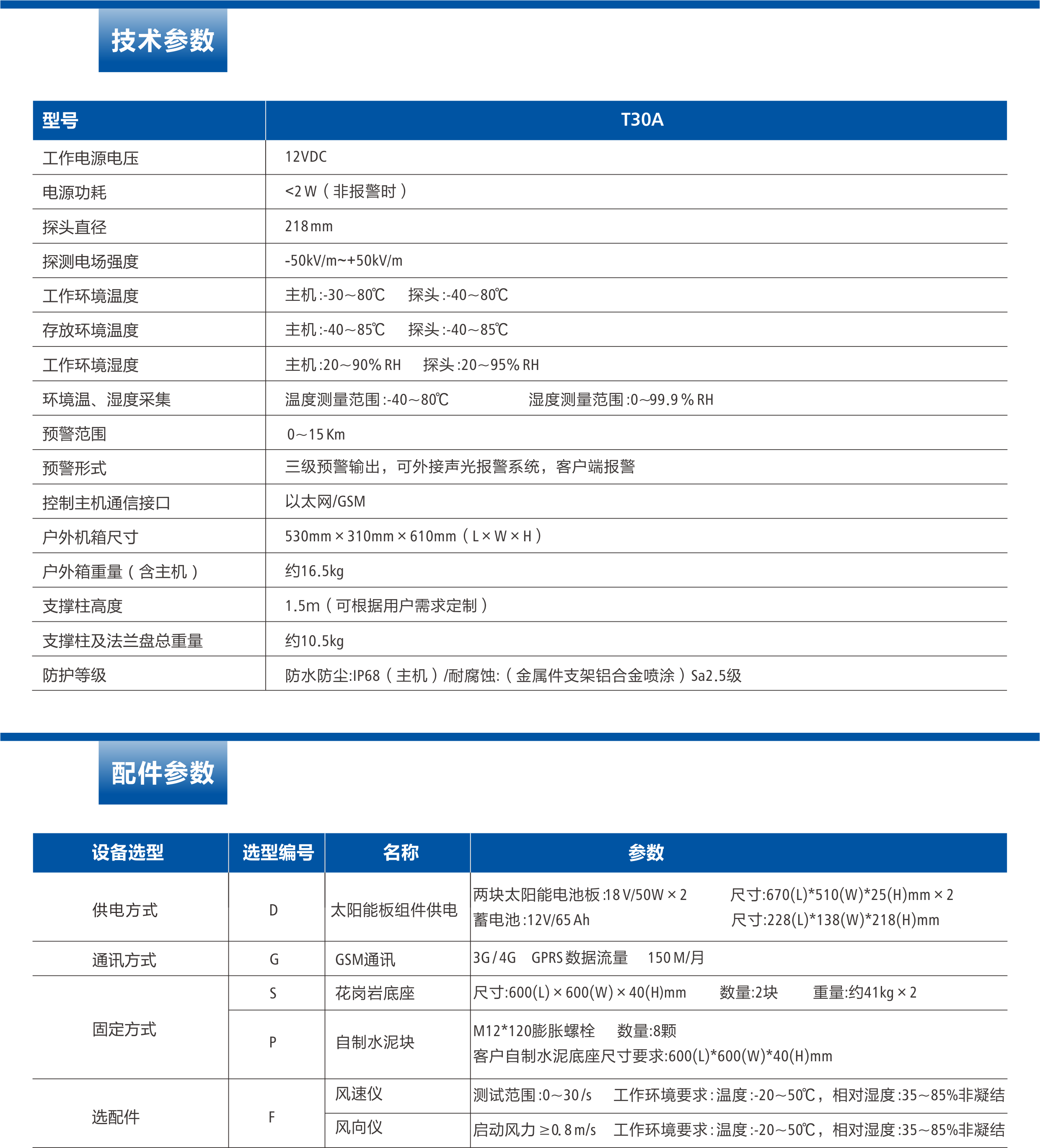 A(y)ϵy(tng)1.png
