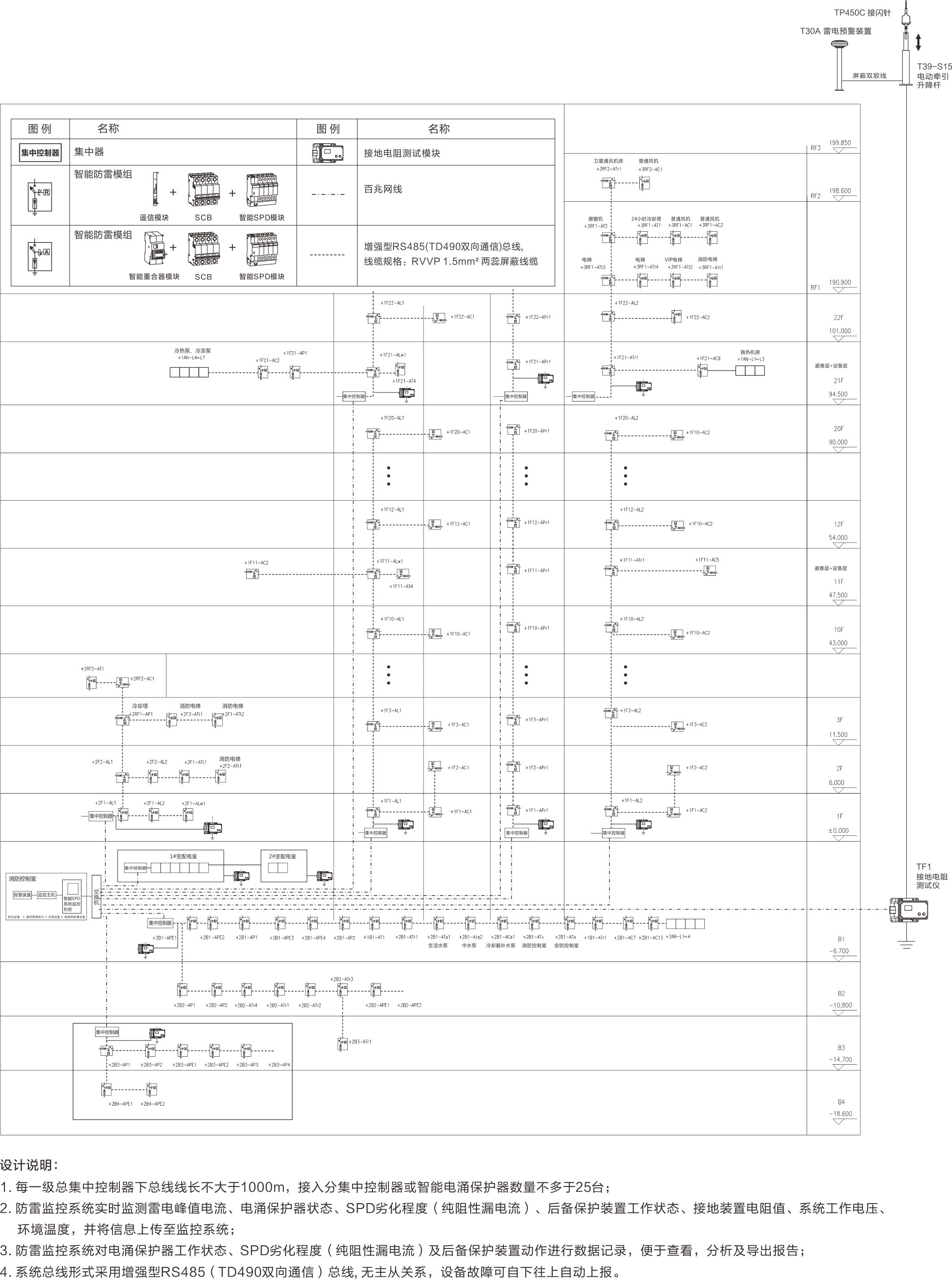 系统设计-4.jpg