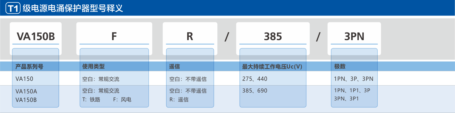 1779152618377830.png 网站更新.png